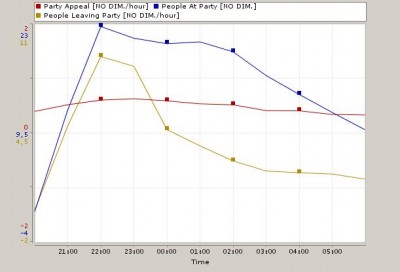 Stock and Flow(With Parents).jpg